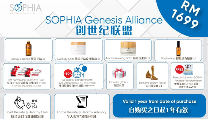 SOPHIA Genesis Alliance - RM1699 SOPHIA Genesis Alliance - RM1699